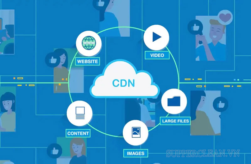 Các trường hợp nên dùng CDN