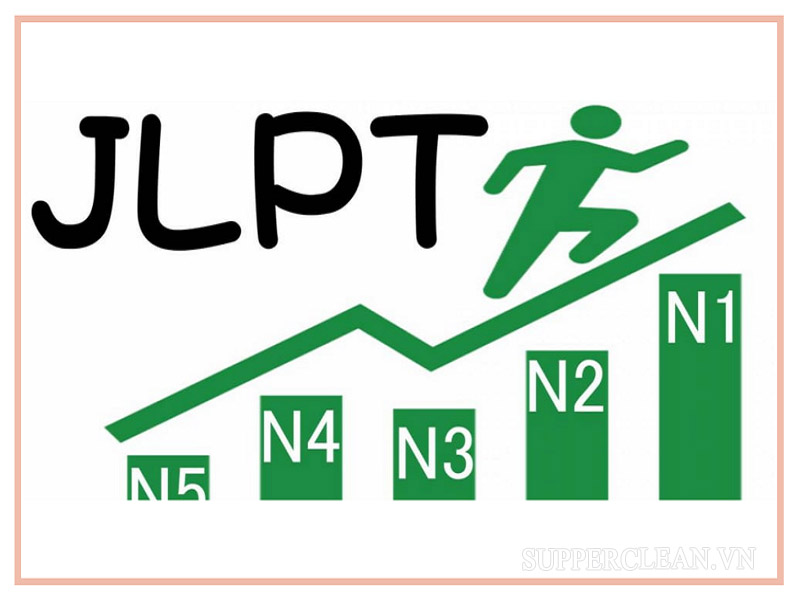 JLPT là kỳ thi đánh giá năng lực tiếng Nhật uy tín trên toàn thế giới