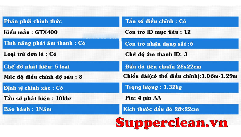 Thông số kỹ thuật chính của máy dò kim loại GTX 400